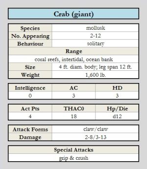 Crab (gt) chart.jpg