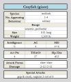 Crayfish (gt) chart.jpg