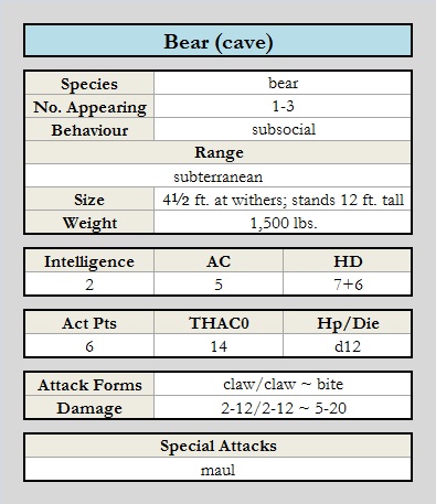 Bear (cave) chart.jpg