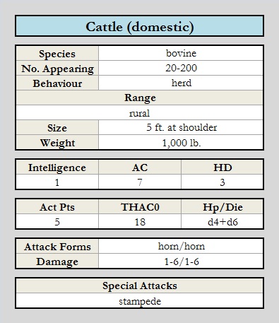 Cattle (domestic) chart.jpg