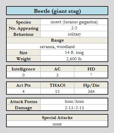 Beetle (gt stag) chart.jpg