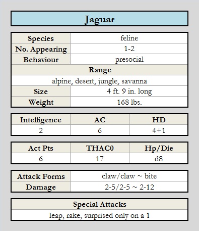 Jaguar chart.jpg