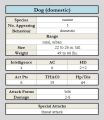 Dog (domestic) chart.jpg