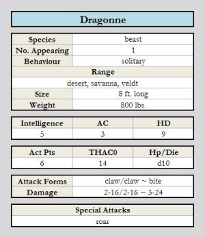 Dragonne chart.jpg