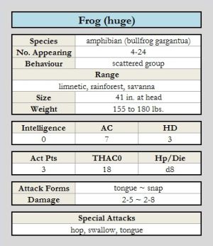 Frog (huge) chart.jpg