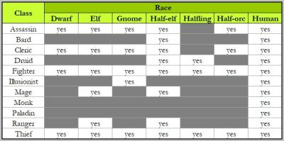 Raceoptions-01-table.jpg
