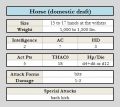 Horse (domestic draft) chart.jpg