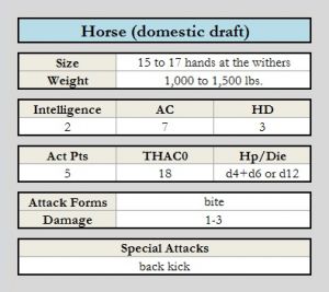 Horse (domestic draft) chart.jpg