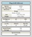 Dog (African) chart.jpg