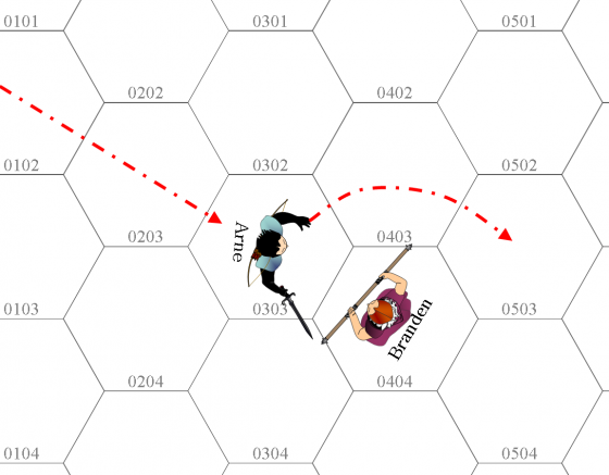 Charging - The Authentic D&D Wiki