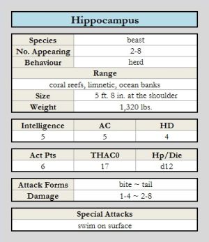 Hippocampus chart.jpg