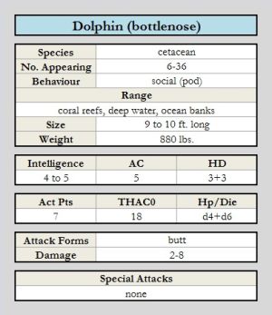 Dolphin (bottlenose) chart.jpg
