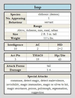 Imp chart.jpg