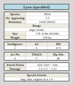 Lynx (speckled) chart.jpg