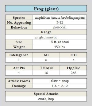 Frog (giant) chart.jpg