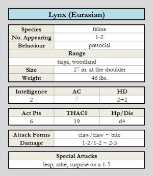Lynx (Eurasian) chart.jpg