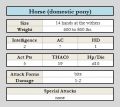 Horse (domestic pony) chart.jpg