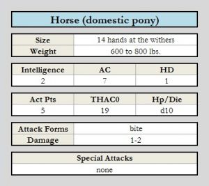 Horse (domestic pony) chart.jpg