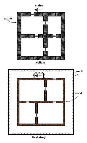 Layout of a typical chalet