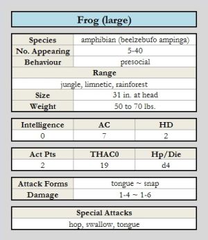 Frog (large) chart.jpg